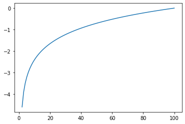 ../../_images/c2441d0c7fef7c56772245753b622178fd190d09ede90f1beb3d014978e22ebb.png